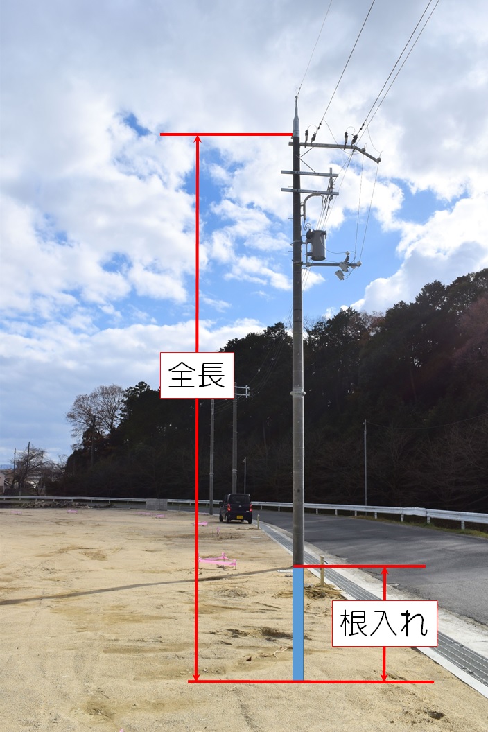支柱支線柱違い: 引込柱 支線 省略 早見表 – BUXSW